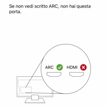 Recensione Sonos Arc, la Soundbar Dolby Atmos per musica, dialoghi e cinema