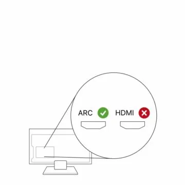 Recensione Sonos Arc, la Soundbar Dolby Atmos per musica, dialoghi e cinema