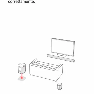 Recensione Sonos Arc, la Soundbar Dolby Atmos per musica, dialoghi e cinema