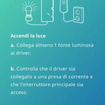 Come creare una striscia LED dimmerabile con alimentatore LED IKEA che funziona con Homekit, Alexa, Google