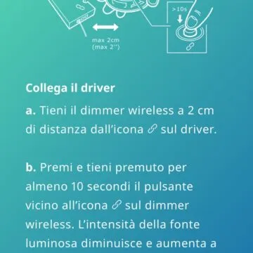 Come creare una striscia LED dimmerabile con alimentatore LED IKEA che funziona con Homekit, Alexa, Google