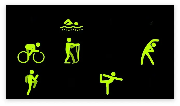 Ecco watchOS 7 Ecco watchOS 7