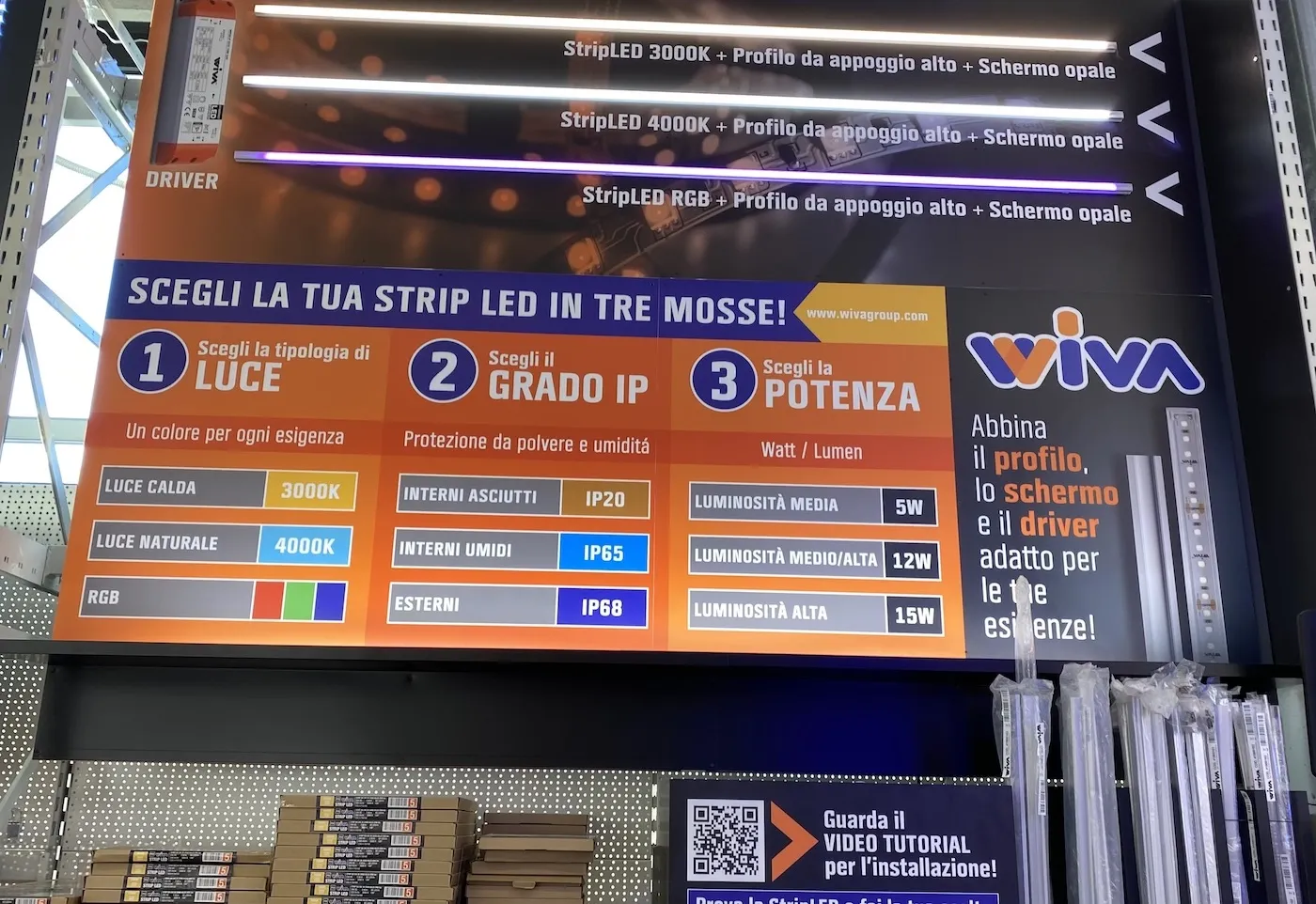 Come creare una striscia LED dimmerabile con alimentatore LED IKEA che funziona con Homekit, Alexa, Google