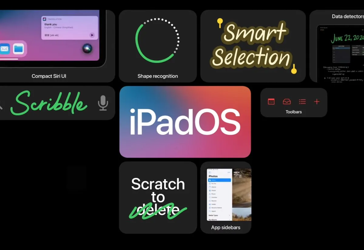 Tutto su iPadOS 14: quello che dovete sapere