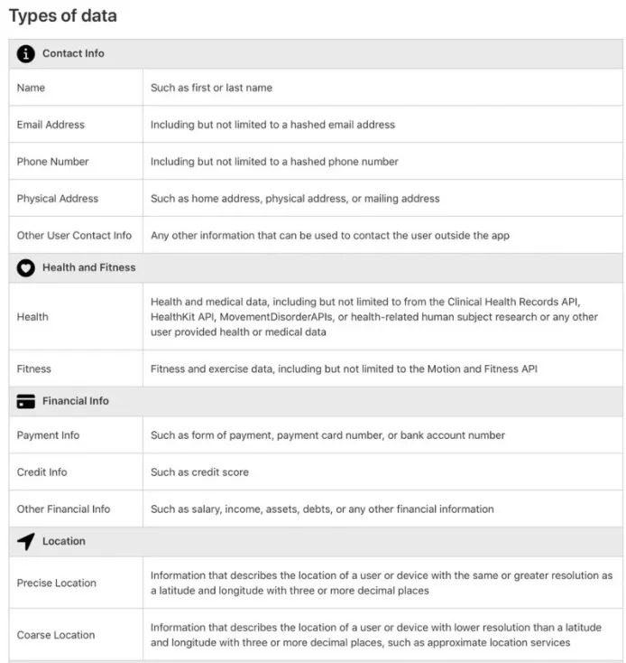 Apple etichette nutrizionali