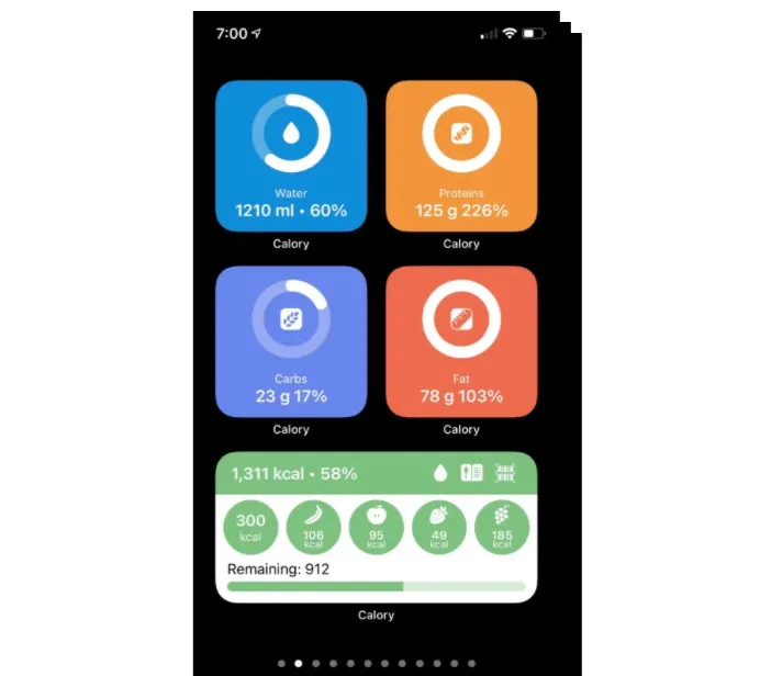 Ecco tutti i widget iOS 14 che potete provare al momento