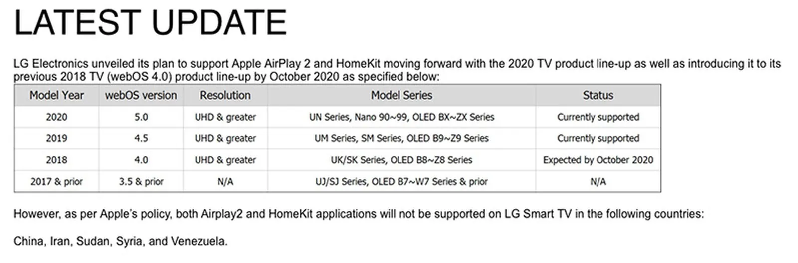 LG ci ripensa, niente AirPlay 2 e HomeKit sui televisori 2018 LG ci ripensa, niente AirPlay 2 e HomeKit sui televisori 2018