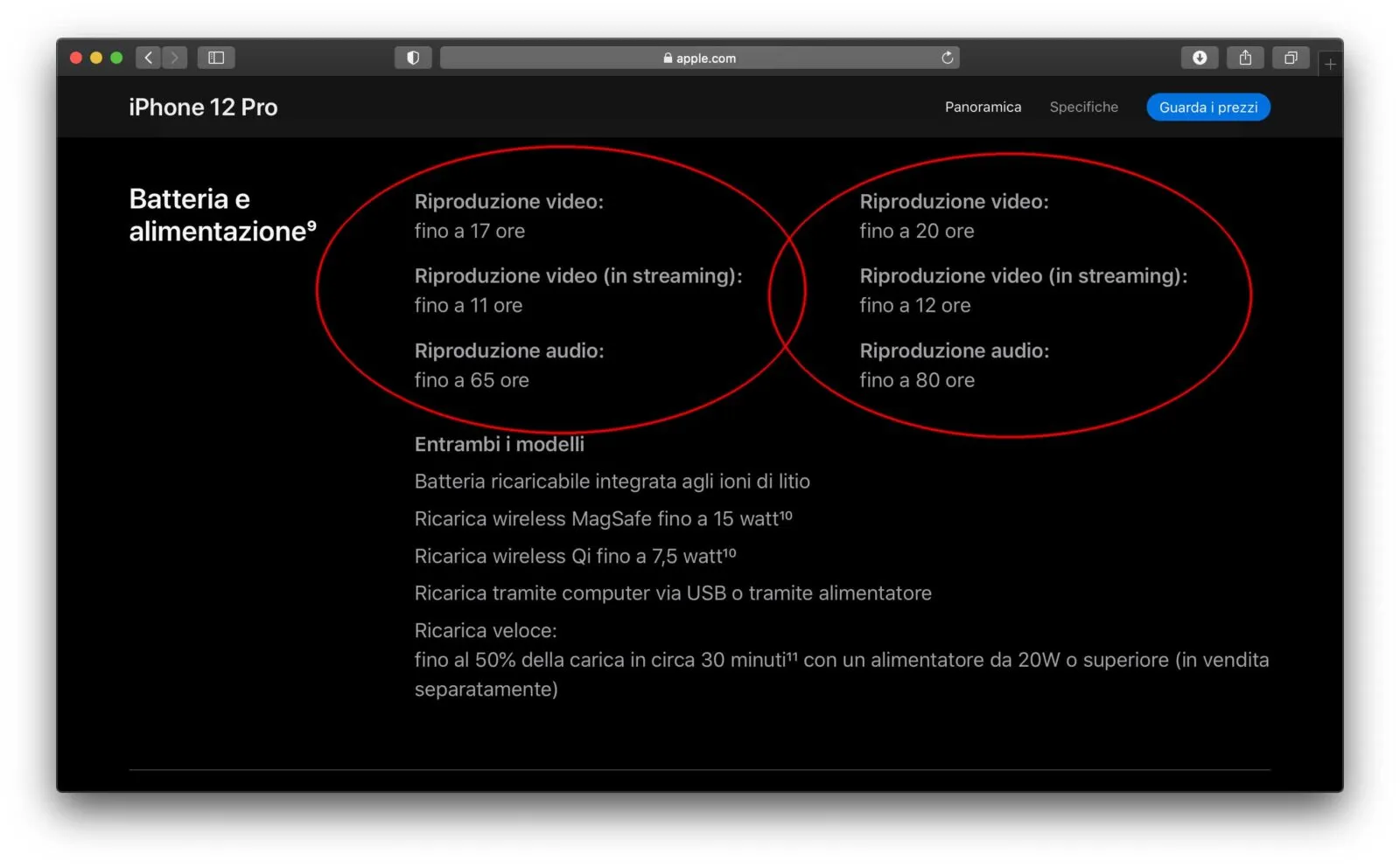 iPhone 12, la durata della batteria dichiarata rispetto all’iPhone 11 iPhone 12, la durata della batteria dichiarata rispetto all’iPhone 11