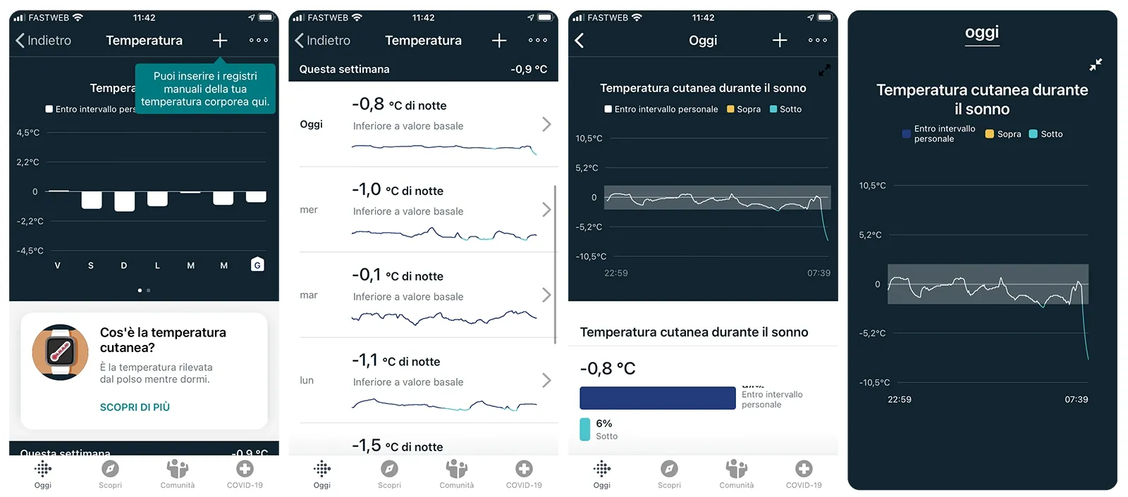 Recensione Fitbit Sense: il centro della salute smart al polso (Premium) Recensione Fitbit Sense: il centro della salute smart al polso (Premium)