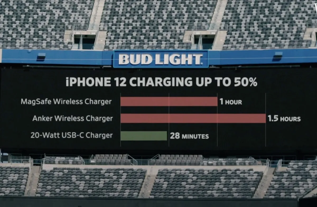 MagSafe è 2 volte più lento dell’alimentatore da 20W MagSafe è 2 volte più lento dell’alimentatore da 20W