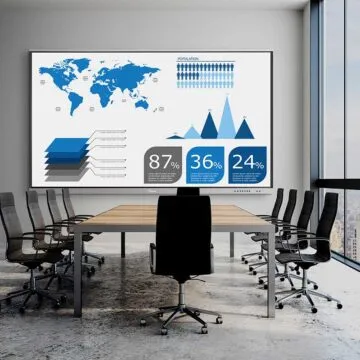 Nuovi monitor Creative Touch Serie 5 di Optoma