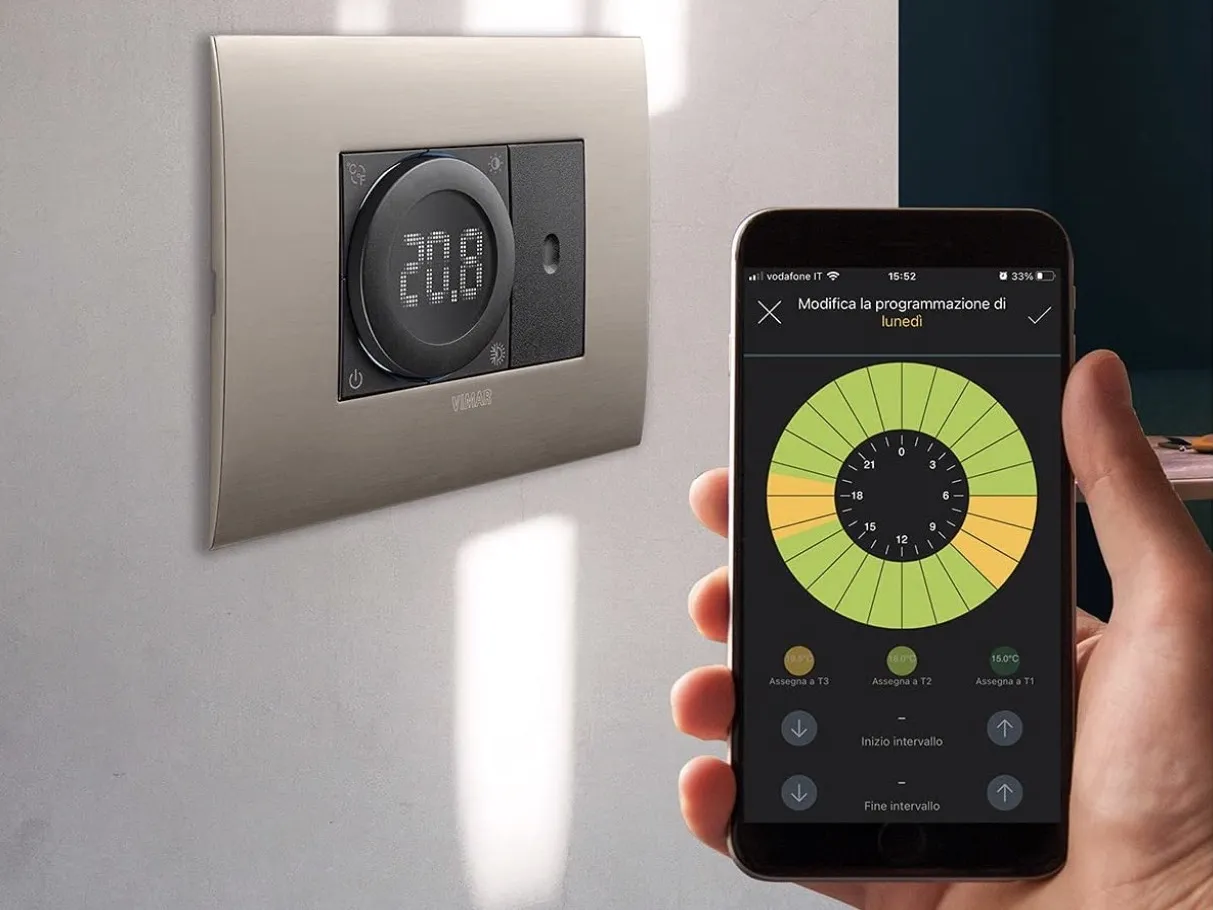 vimartermostatorotella vimartermostatorotella