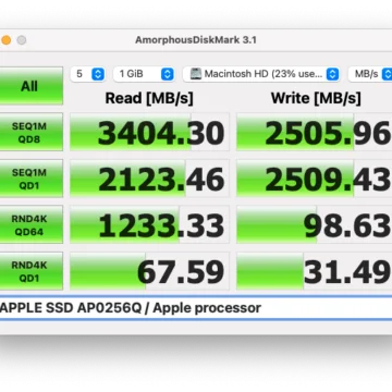 Recensione Mac Mini 2020 con M1: “C’è una tigre nel motore”.