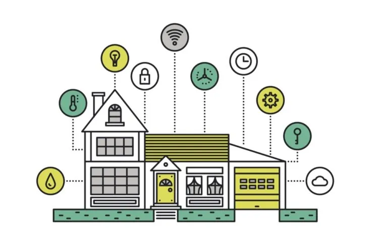 Cos’è Opentherm e come si usa con una Casa Smart per la termoregolazione