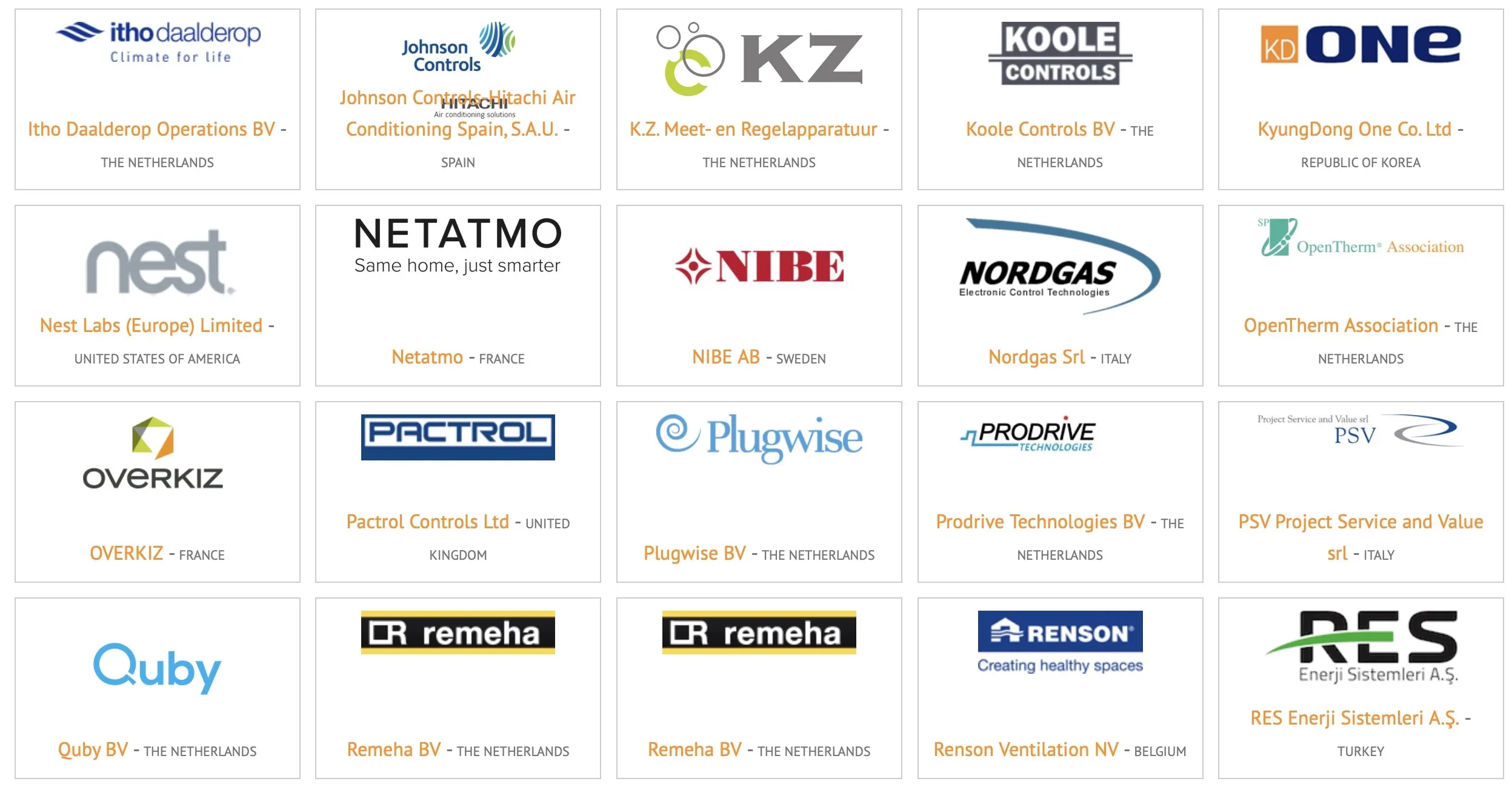 Cos’è Opentherm e come si usa con una Casa Smart per la termoregolazione Cos’è Opentherm e come si usa con una Casa Smart per la termoregolazione