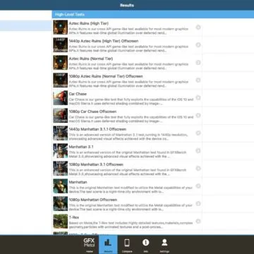 Recensione Mac Mini 2020 con SoC M1: “C’è una tigre nel motore”.