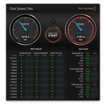 Recensione Mac Mini 2020 con SoC M1: “C’è una tigre nel motore”.