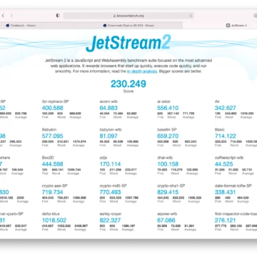 Recensione Mac Mini 2020 con SoC M1: “C’è una tigre nel motore”.