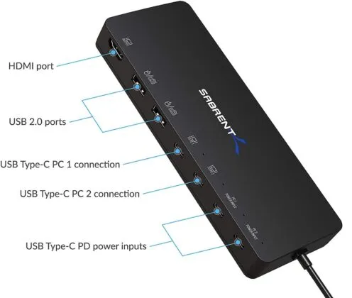 Recensione Sabrent Switch KVM USB Tipo C, controllo hardware di due computer con prestazioni da sogno