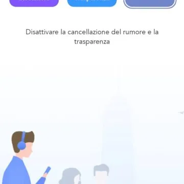 Recensione cuffie Soundcore Life Q30