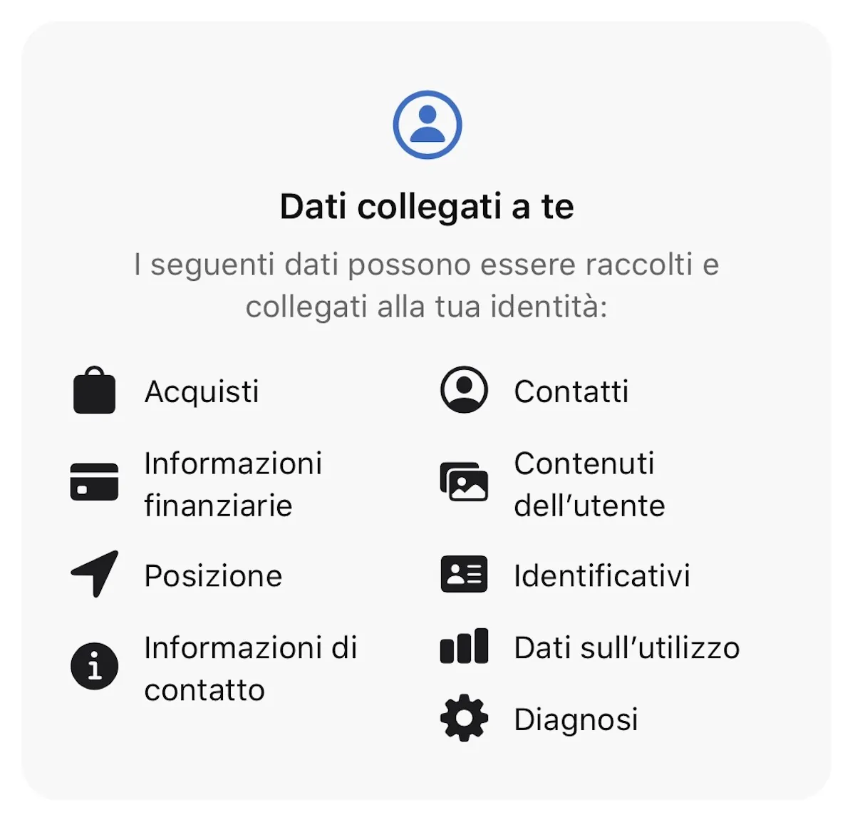 Le privacy su iOS fa arrabbiare Zuckerberg: “Ora facciamo male ad Apple” Le privacy su iOS fa arrabbiare Zuckerberg: “Ora facciamo male ad Apple”