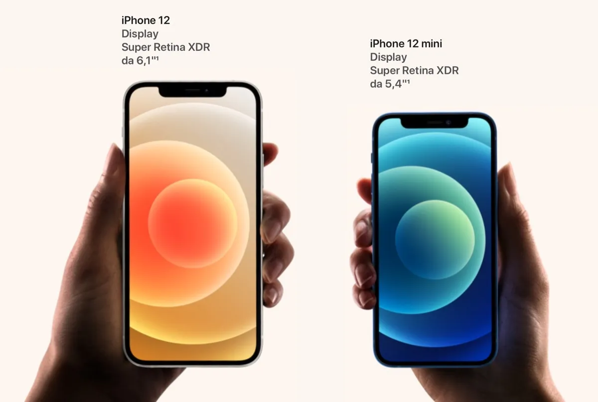 iphone 12 mini vendite 5% iphone 12 mini vendite 5%