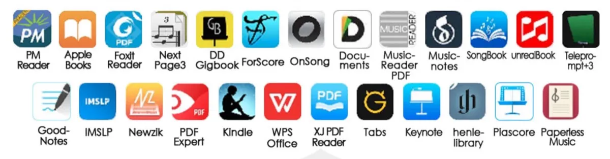 C’è il pedale voltapagina per iPad quando usato come libro per spartiti C’è il pedale voltapagina per iPad quando usato come libro per spartiti