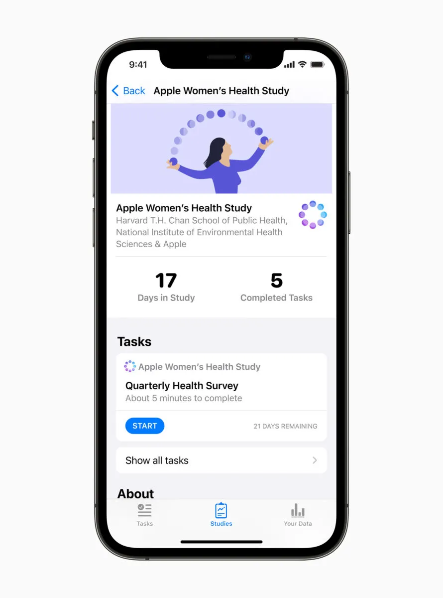Primi dati dell’Apple Women’s Health Study per superare lo stigma sui sintomi mestruali Primi dati dell’Apple Women’s Health Study per superare lo stigma sui sintomi mestruali