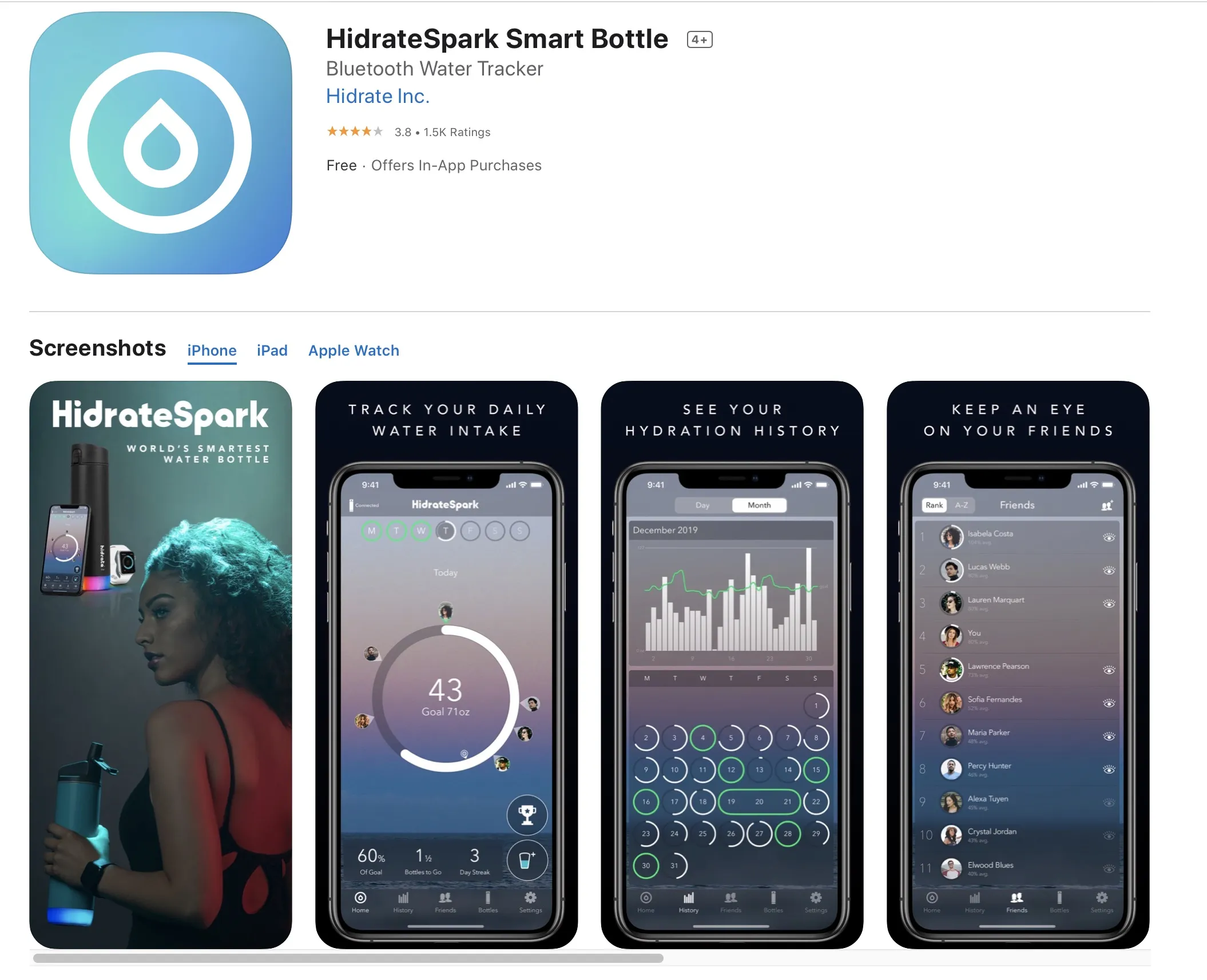 Recensione HidrateSpark 3