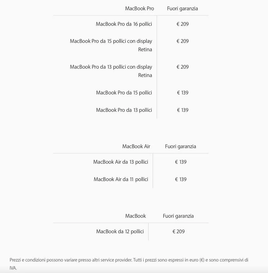 Come sostituire la batteria di MacBook, MacBook Pro e MacBook Air Come sostituire la batteria di MacBook, MacBook Pro e MacBook Air
