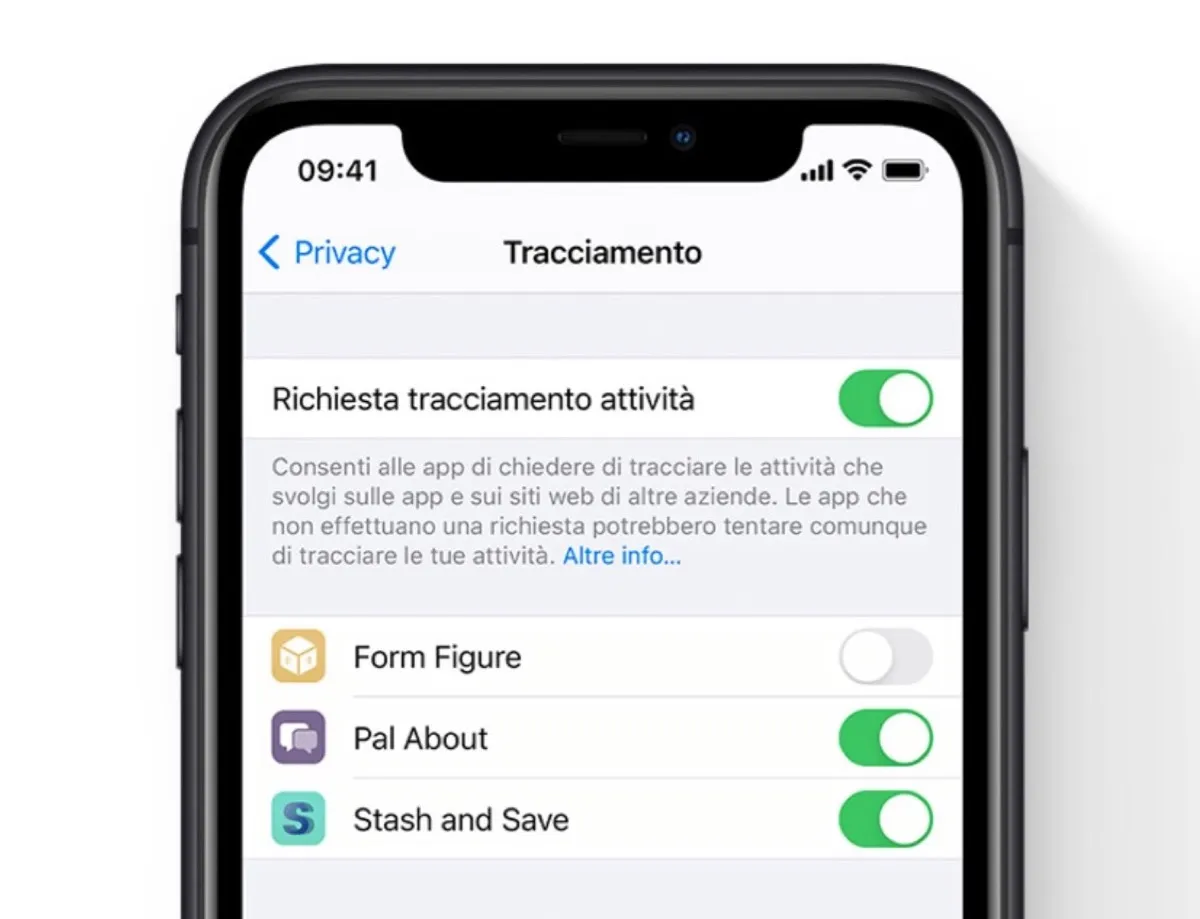 Mistero app trasparenza iOS 14.5, alcuni utenti non riescono a controllarla