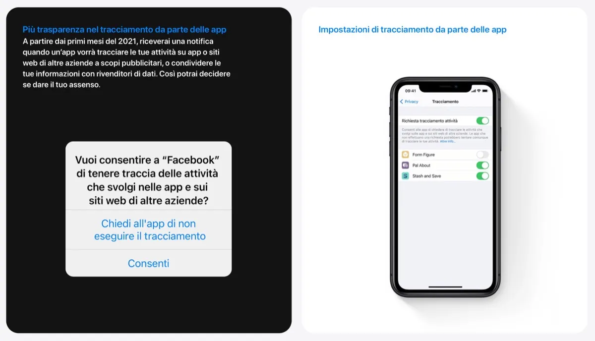 ios 14.5 disponibile