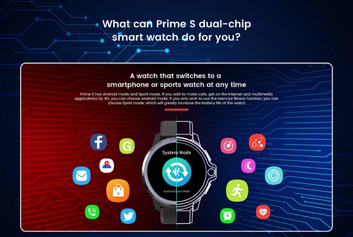 KOSPET Prime S, il primo smartwatch con doppio chip e doppia modalità a 90 euro KOSPET Prime S, il primo smartwatch con doppio chip e doppia modalità a 90 euro