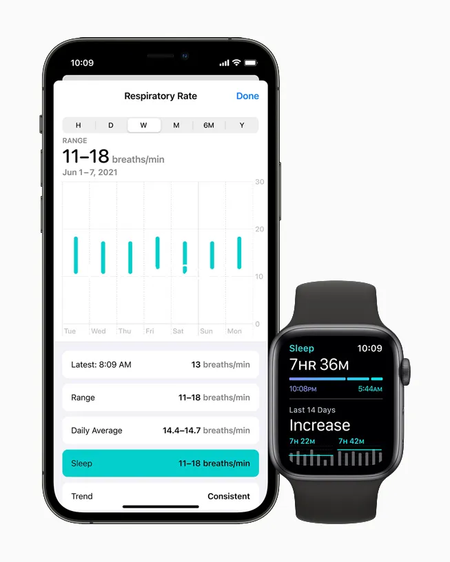 watchOS 8, tutte le novità in un solo articolo watchOS 8, tutte le novità in un solo articolo