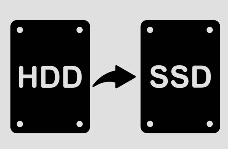 Come clonare il disco del Mac