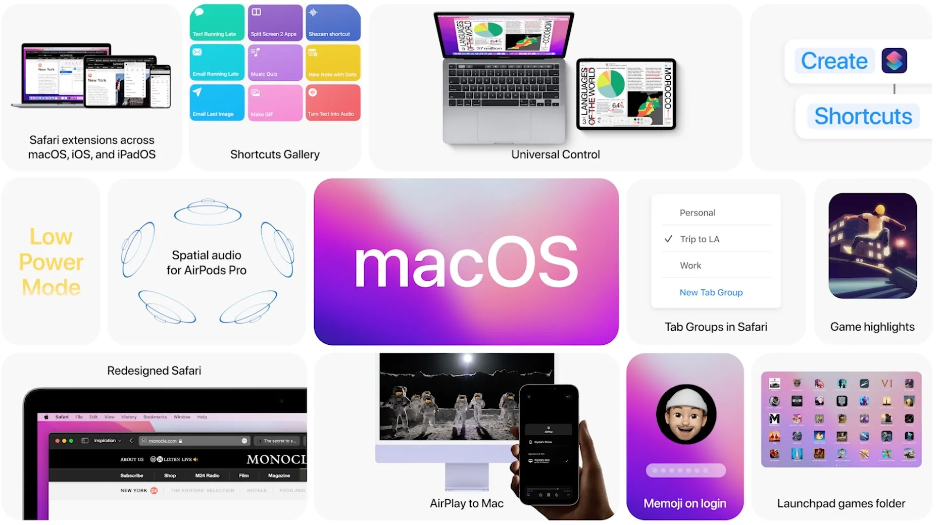 iOS 15, iPadOS 15 e watchOS 8 richiedono meno spazio per gli aggiornamenti
