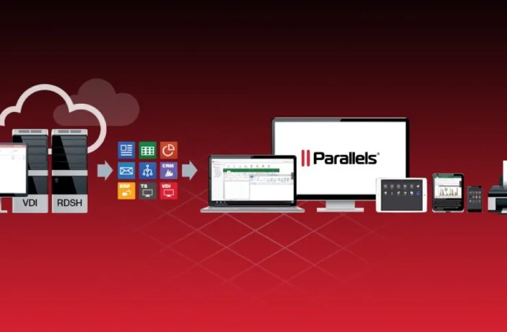 Parallels Remote Application Server 18.1 è pronto per Mac M1
