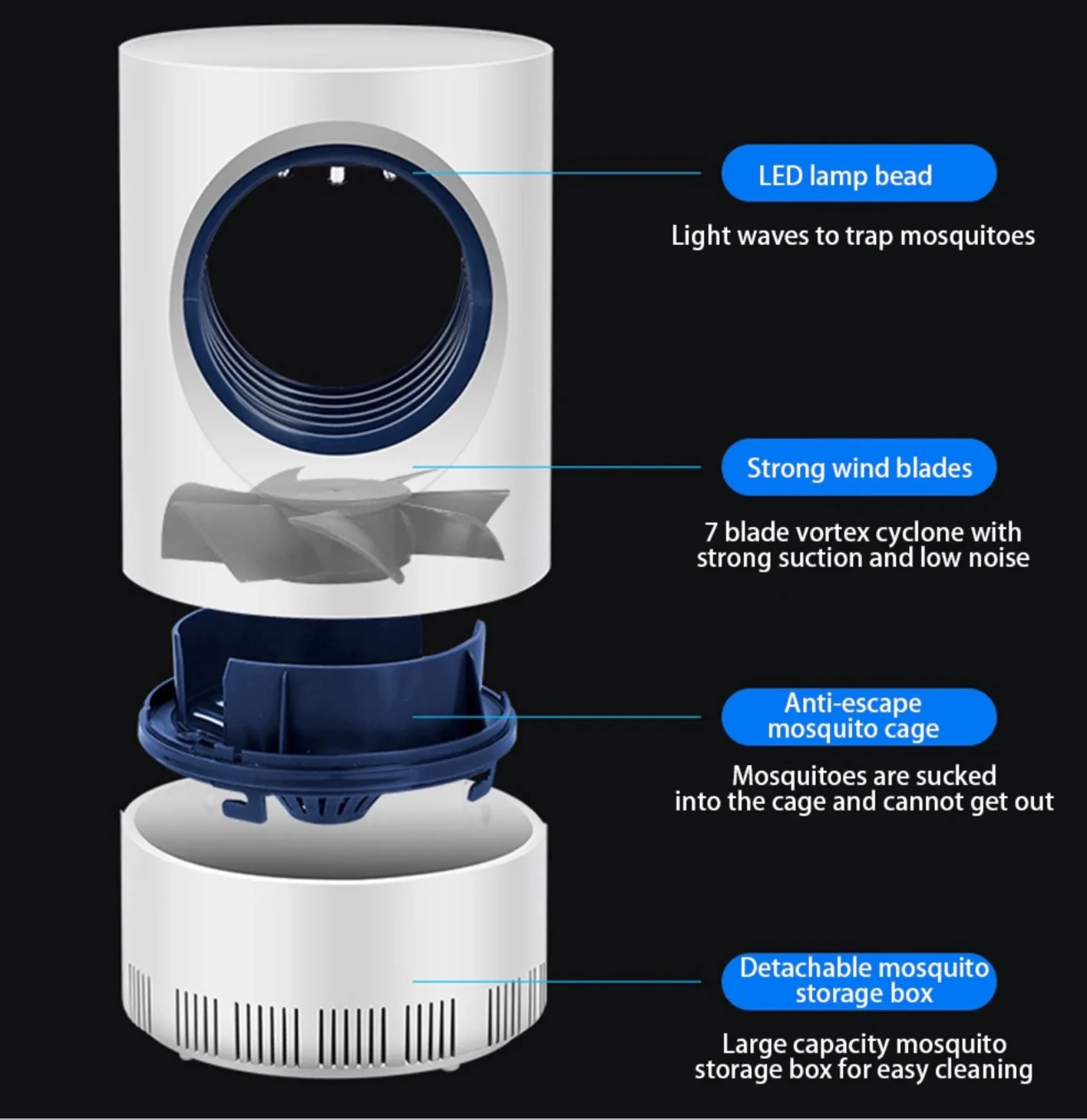 Prevenire è meglio che "grattare": solo 7€ la lampada anti-zanzare Prevenire è meglio che "grattare": solo 7€ la lampada anti-zanzare