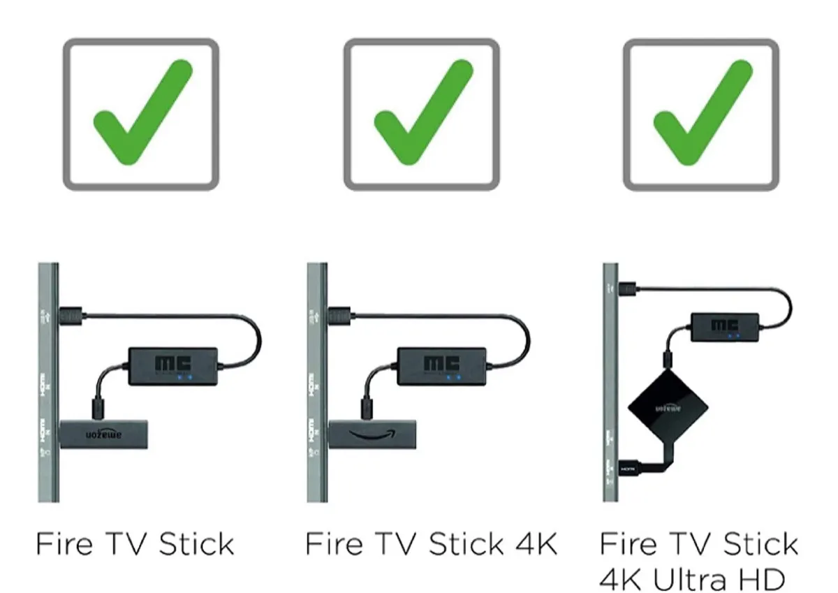 Mission Cables MC453 Mission Cables MC453
