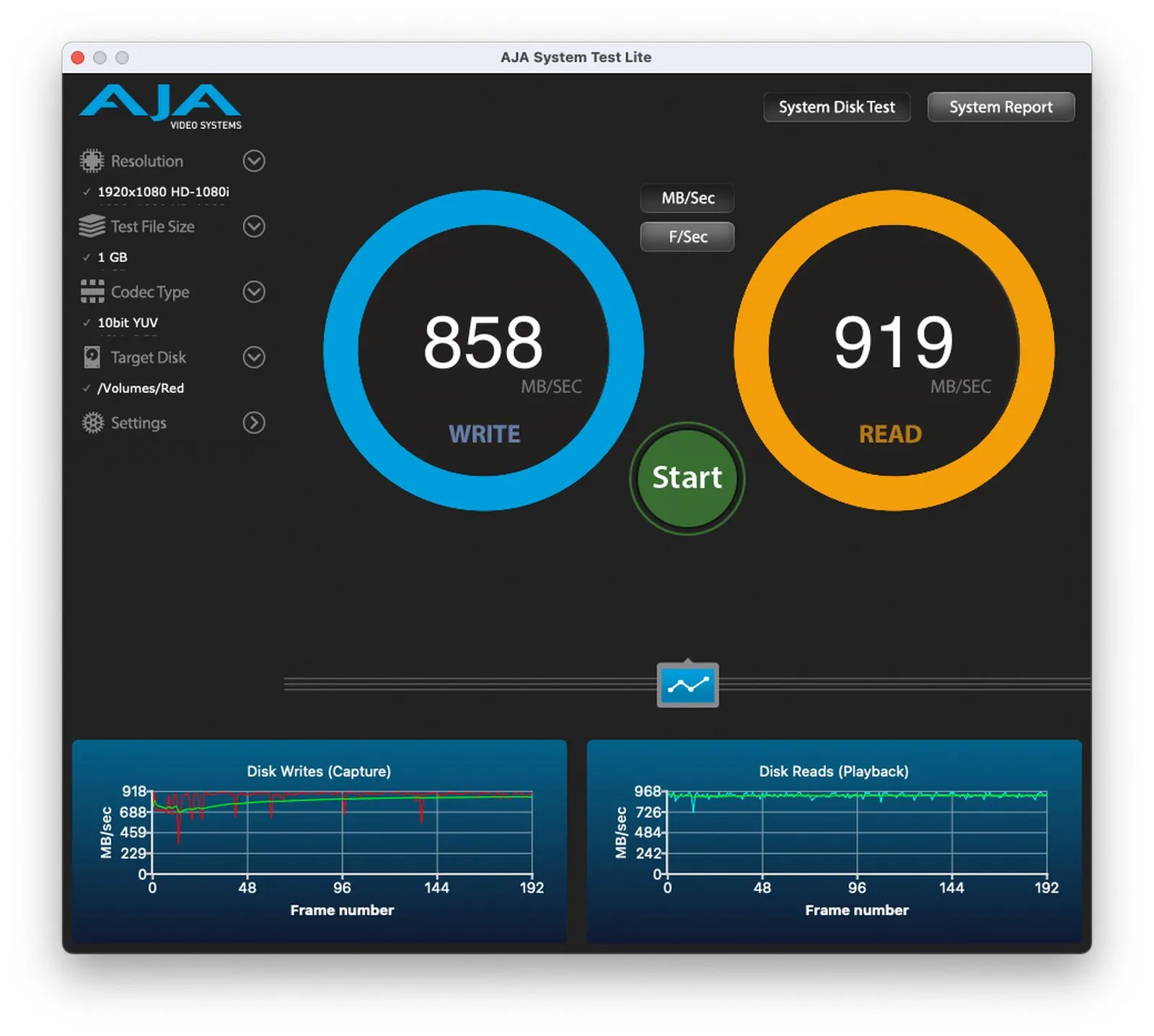 Recensione WD RED SN700, disco SSD eclettico e velocissimo