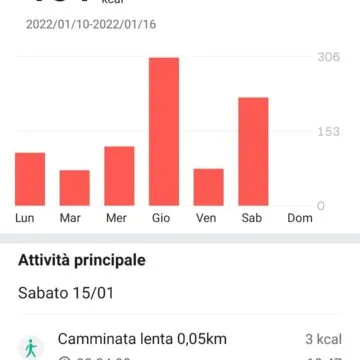Recensione Amazfit GTR 3: stile ed eleganza bastano per essere il migliore?