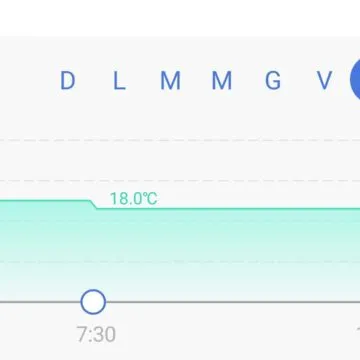 Recensione valvola termostatica meross