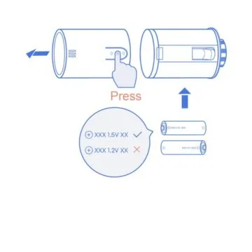 Recensione valvola termostatica meross