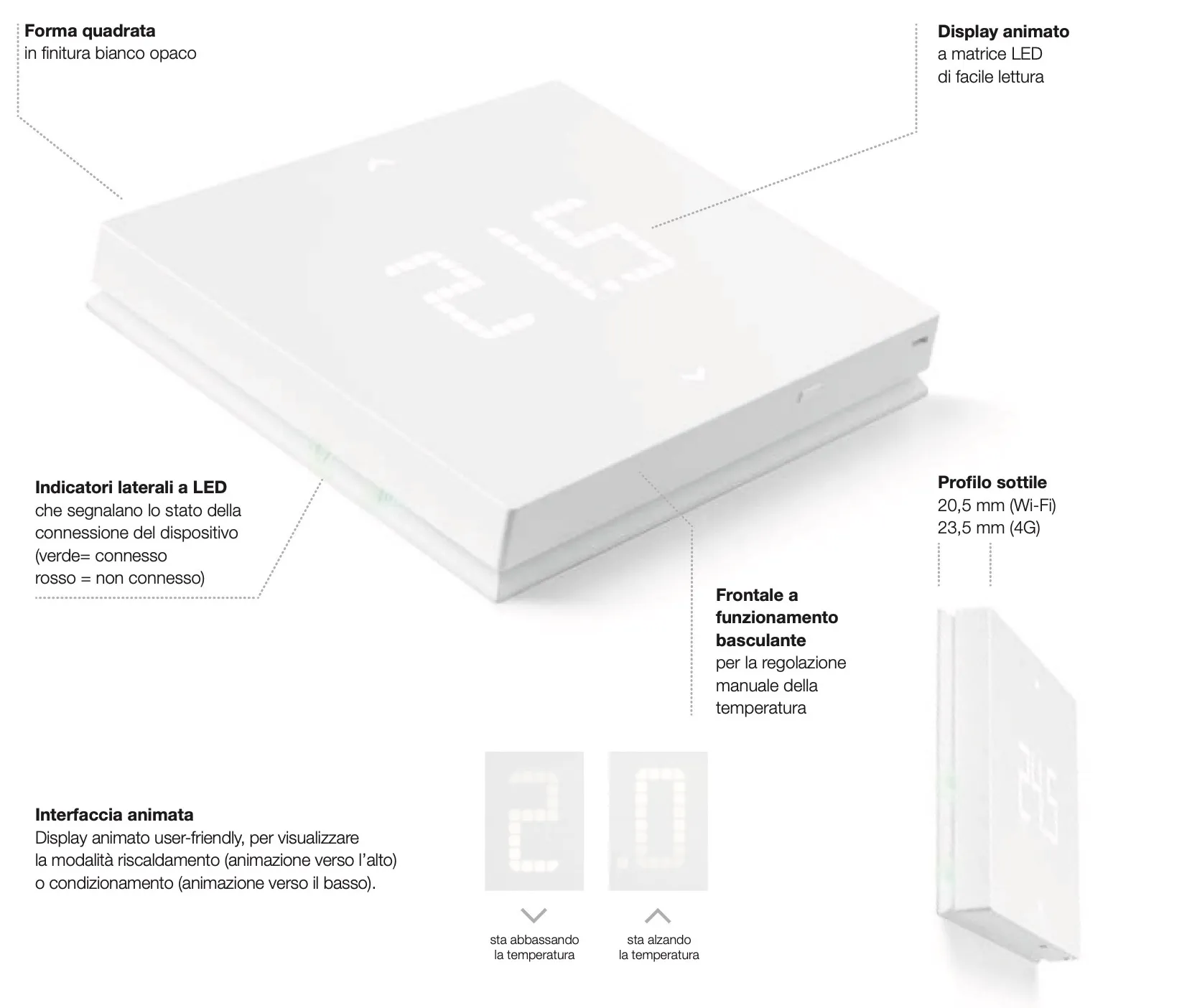 Nuovi termostati Wi-Fi e 4G LTE e nuovo design per Vimar Nuovi termostati Wi-Fi e 4G LTE e nuovo design per Vimar