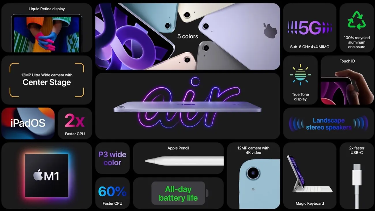 iPad Air 2022, dentro c’è l’M1 dei Pro