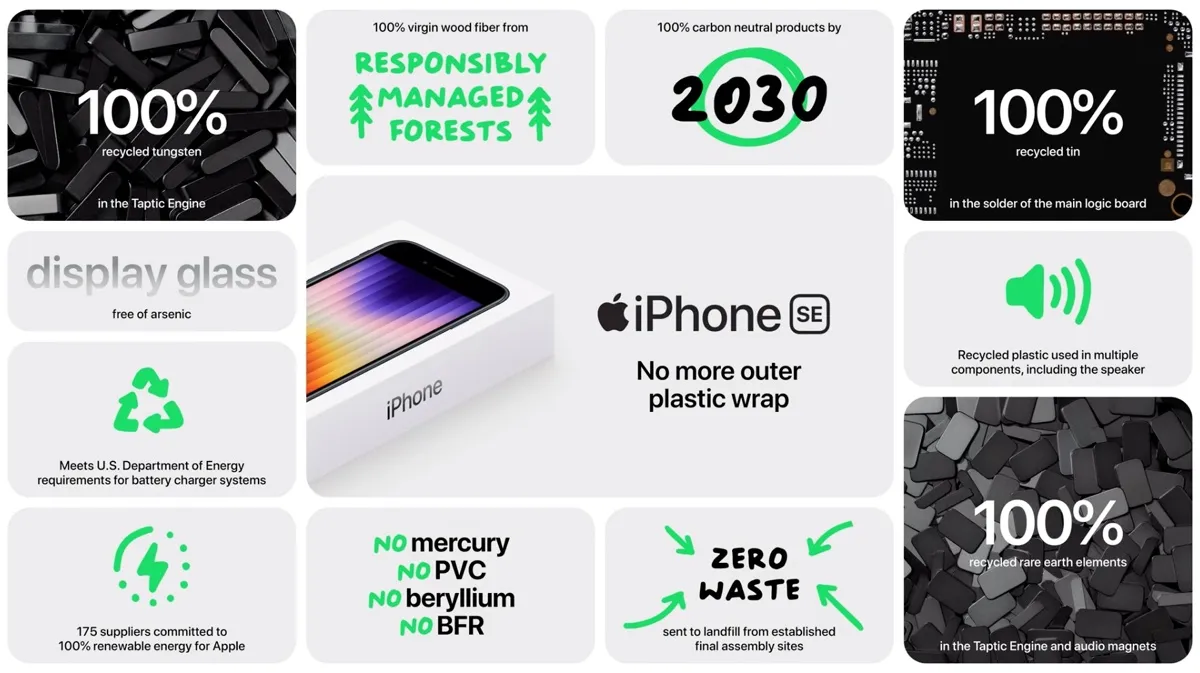 Apple compra alluminio carbon-free per iPhone SE Apple compra alluminio carbon-free per iPhone SE