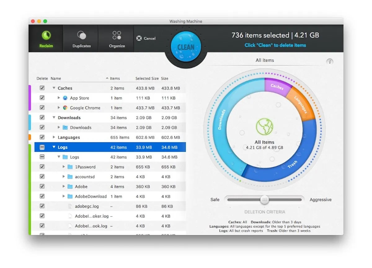 Mac Washing Machine X9, lo strumento ideale per rimuovere duplicati e pulire il tuo Mac