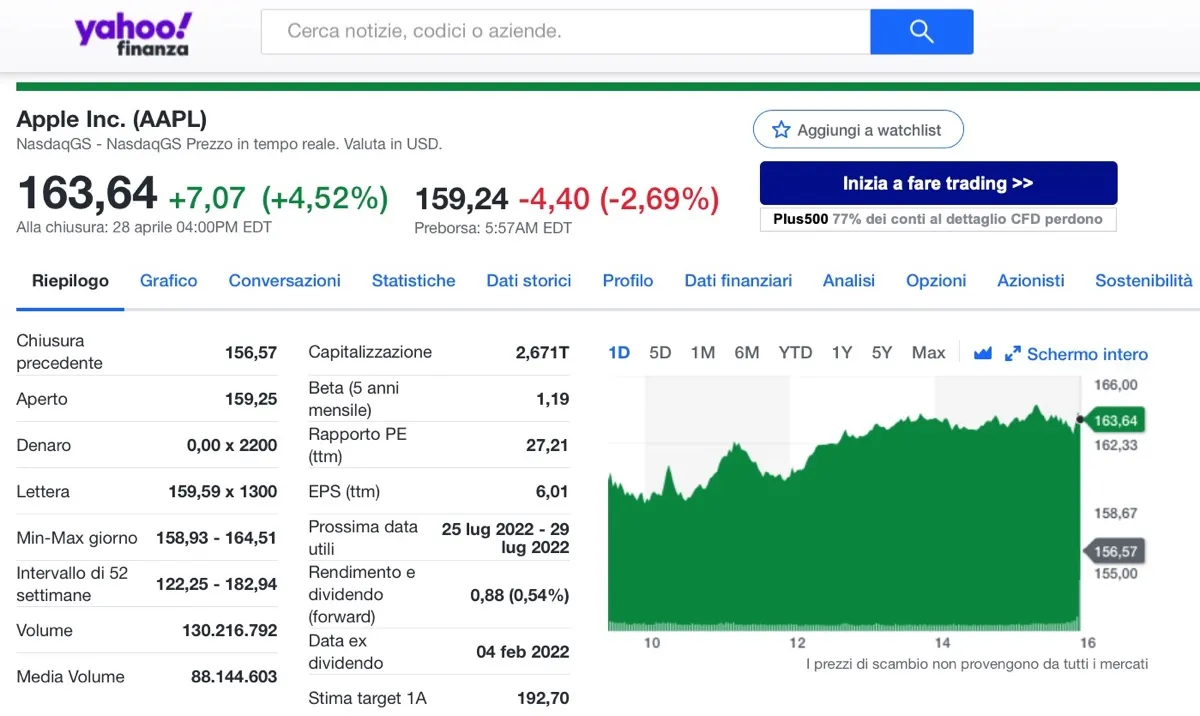 Apple riacquista azioni proprie per 90 miliardi di dollari Apple riacquista azioni proprie per 90 miliardi di dollari