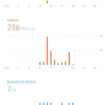 Recensione OPPO Watch Free, un ibrido tra watch e band