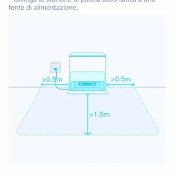 Recensione Yeedi Mop Station, il mocio robotizzato che lava e strizza da solo